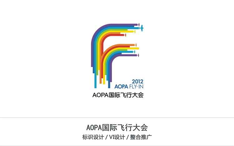 AOPA国际飞行大会